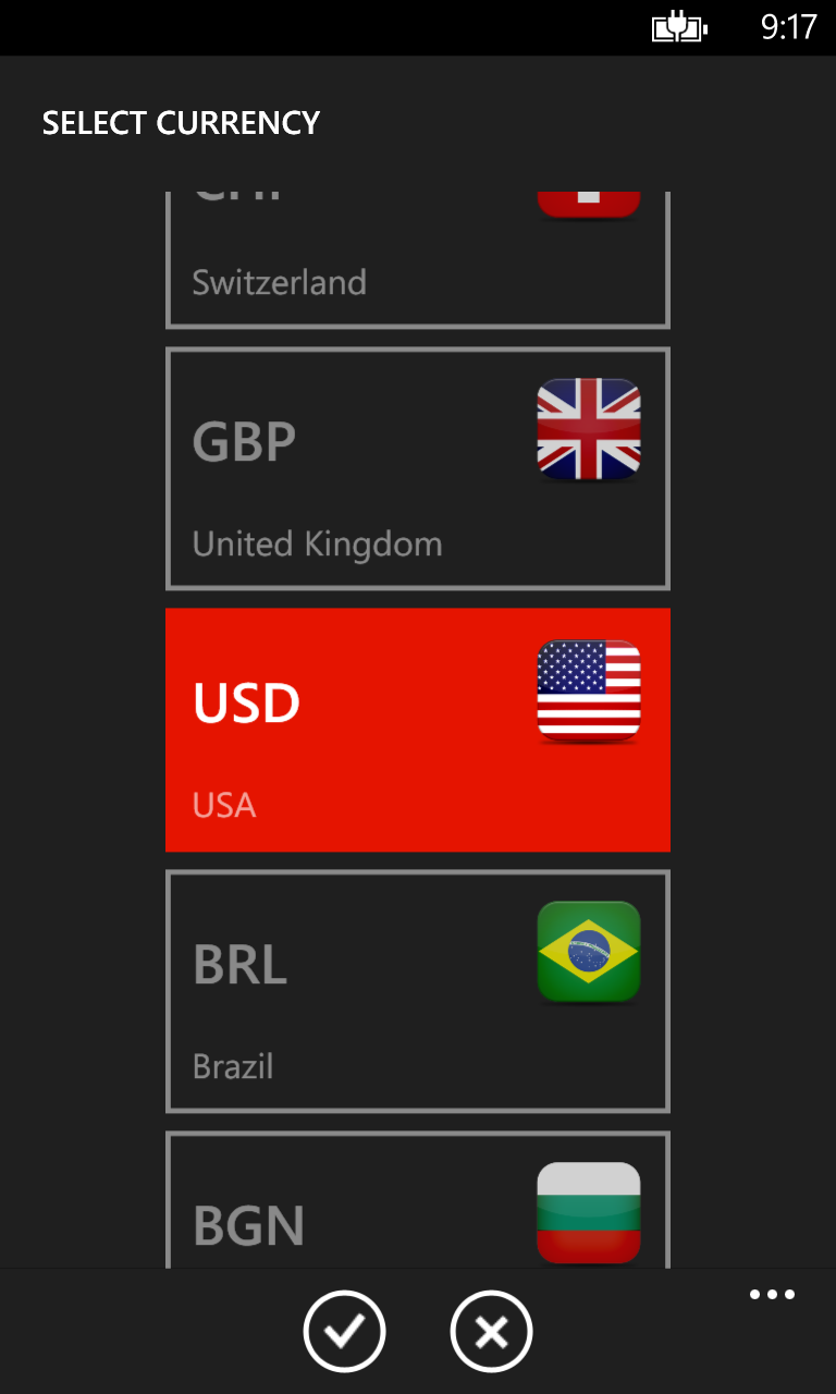 Euro exchange rates